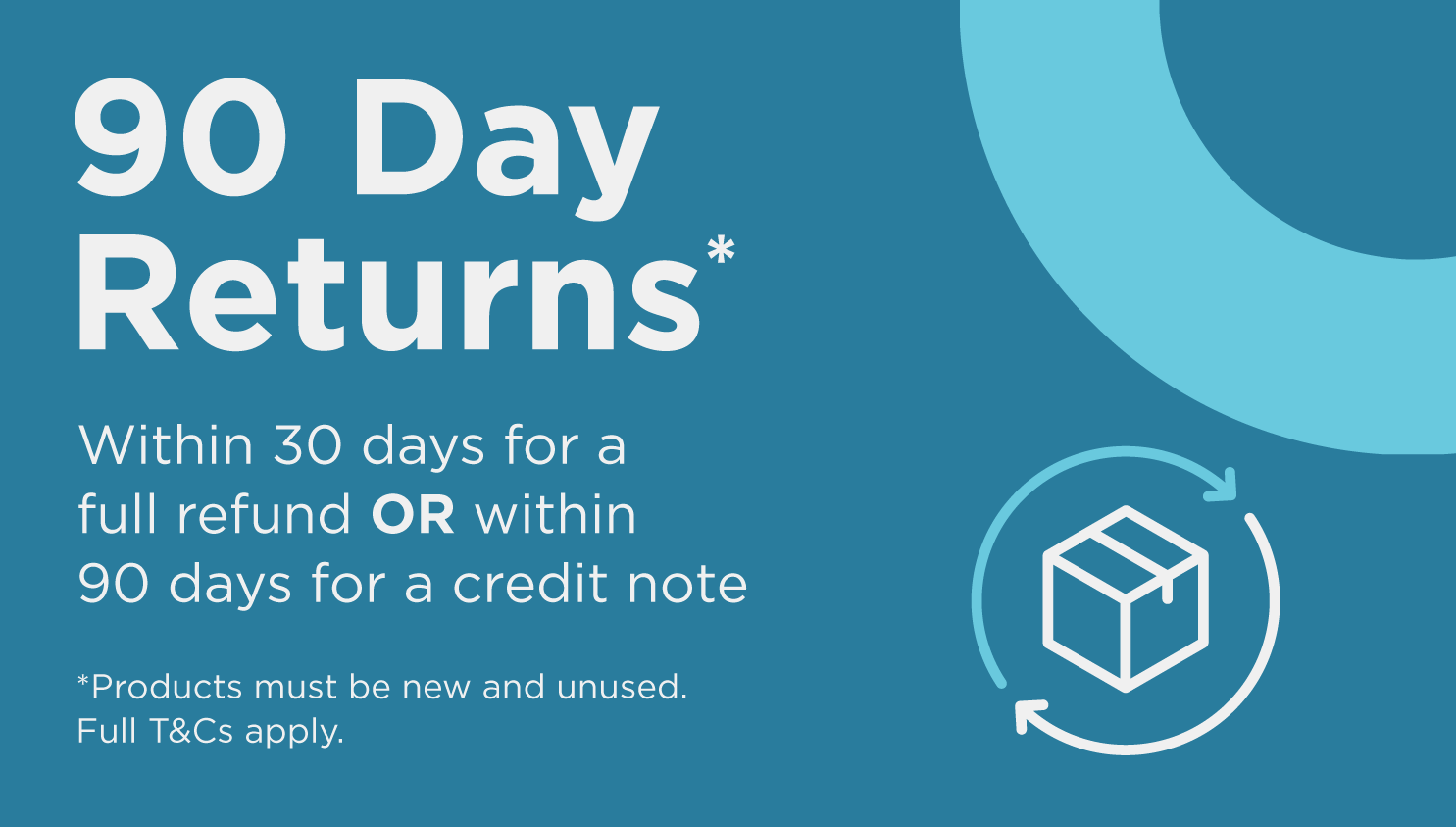 Returns Information