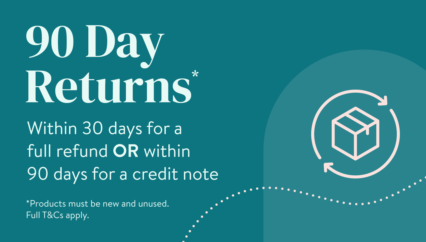 Returns Information